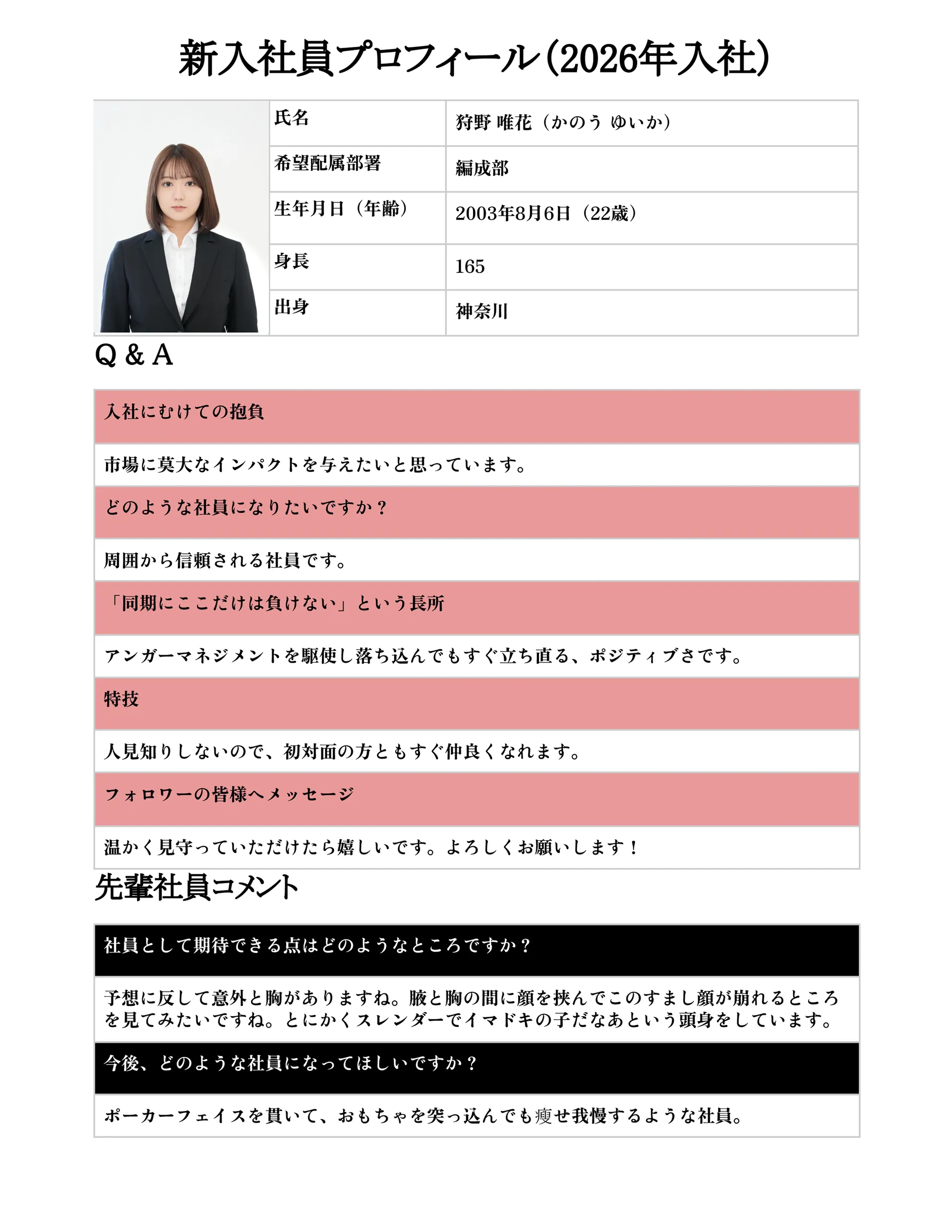梓まりの (Marino Azusa) 寫真